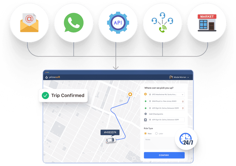 Multi-channel booking solution