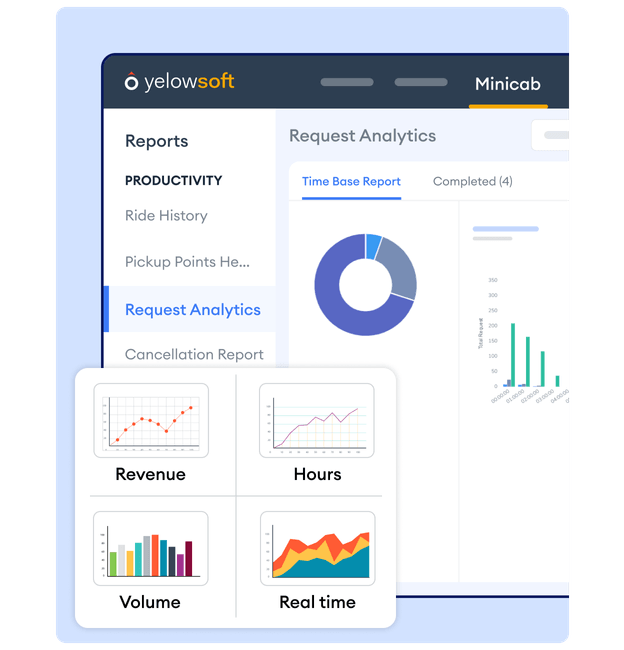 ridihailing-start-up