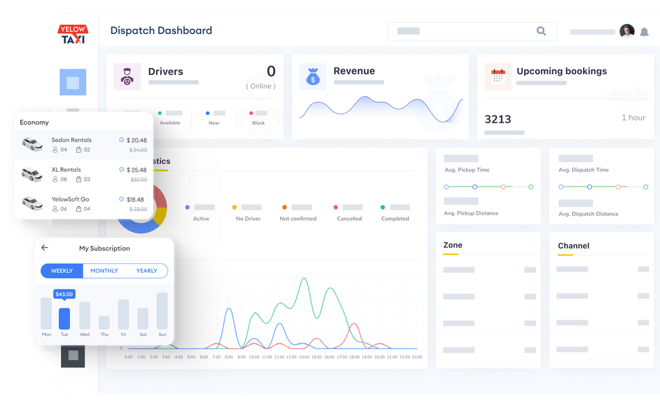 best-taxi-dispatch-platform