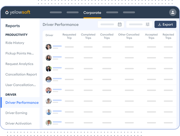 reports-and-analytcis-tools-solution