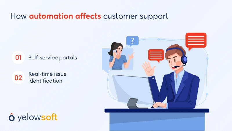 how-automation-affects-customer-support