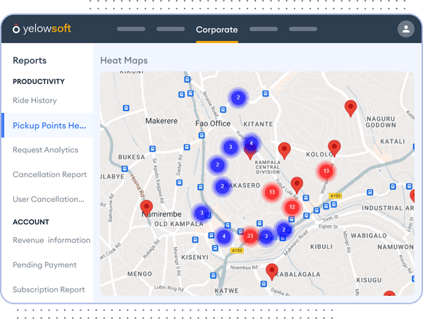 reports-and-analytics-tools