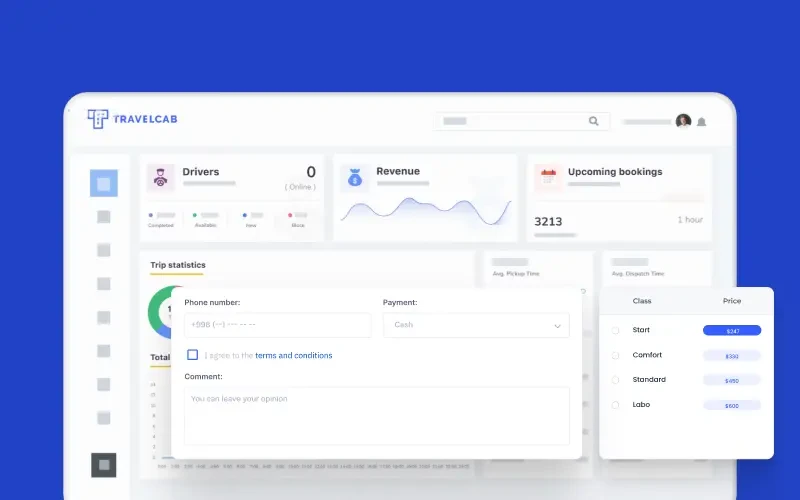customized-pricing-for-hotel-partners