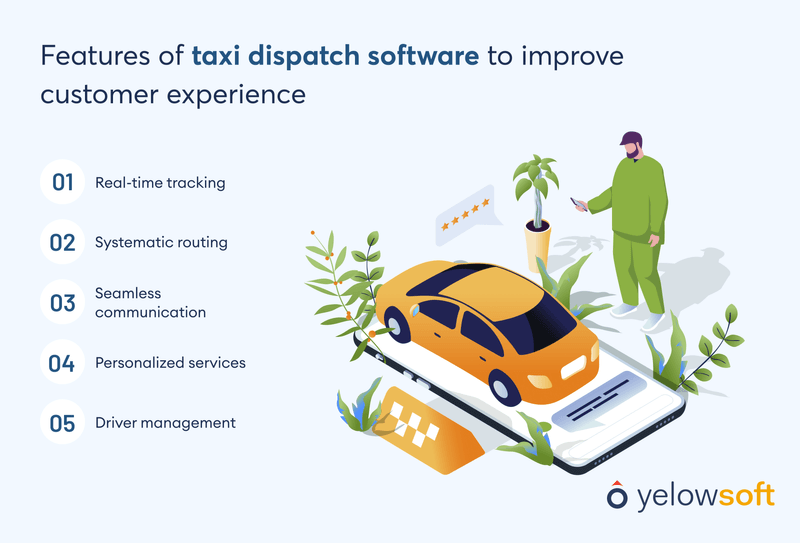 Improve Customer Experience With Taxi Dispatch Software