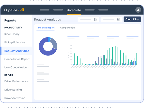 ride-booking-analysis