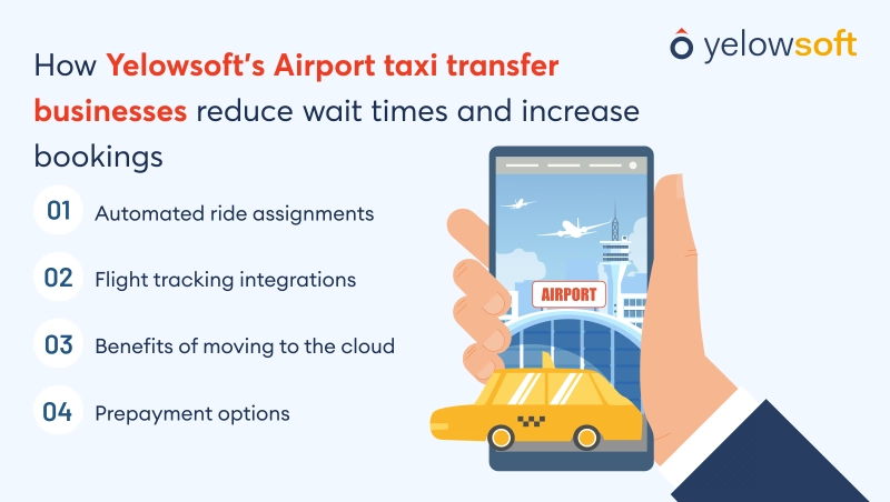 how-yelowsoft-s-airport-taxi-transfer-businesses-reduce-wait-times-and-increase-bookings