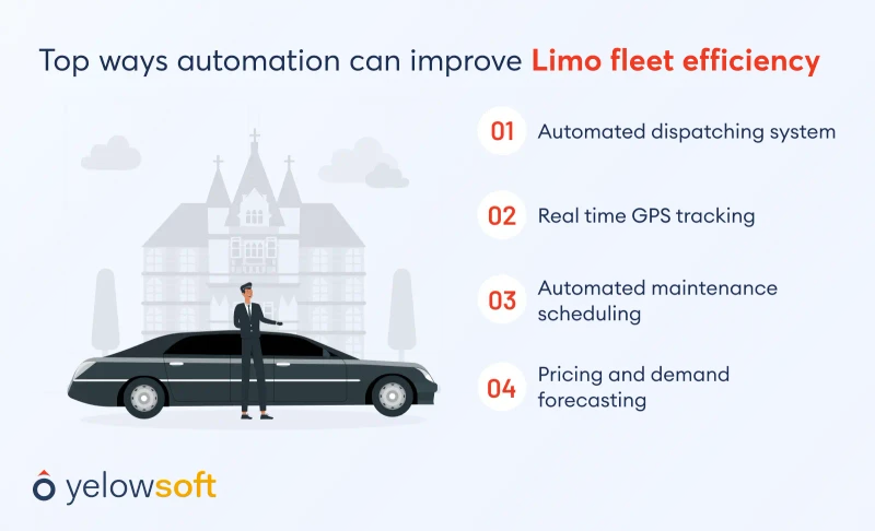 top-ways-automation-can-improve-limo-fleet-efficiency