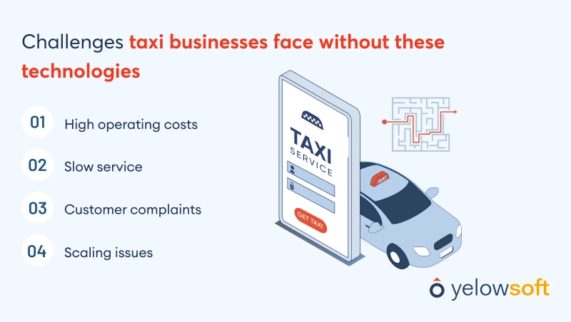 challenges-taxi-businesses-face-without-these-technologies
