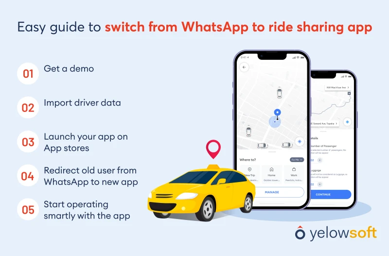 easy-guide-to-switch-from-whatsapp-to-ride-sharing-app
