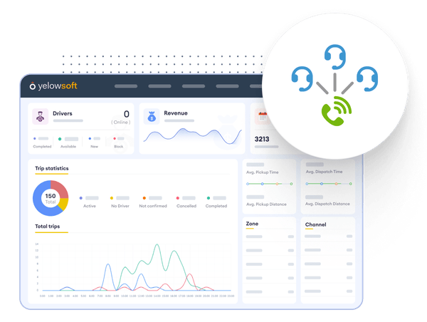 Multichannel Booking Mockup 3