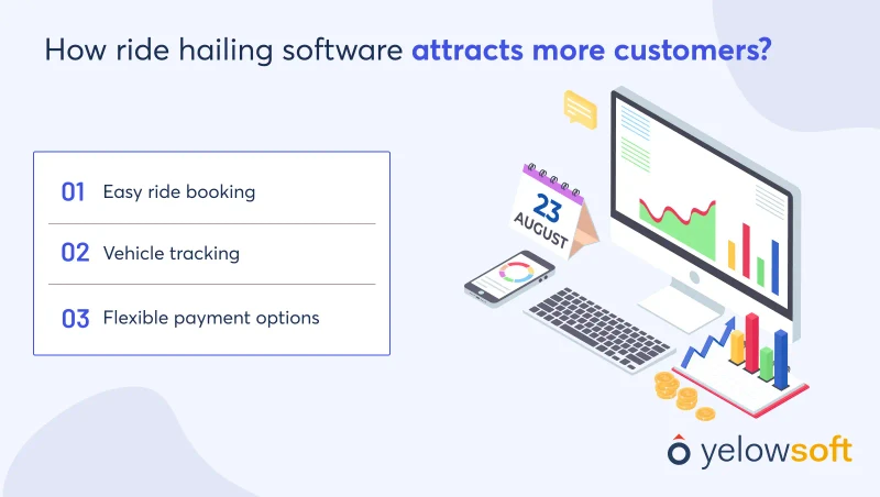 ride-hailing-software-attracts-more-customers