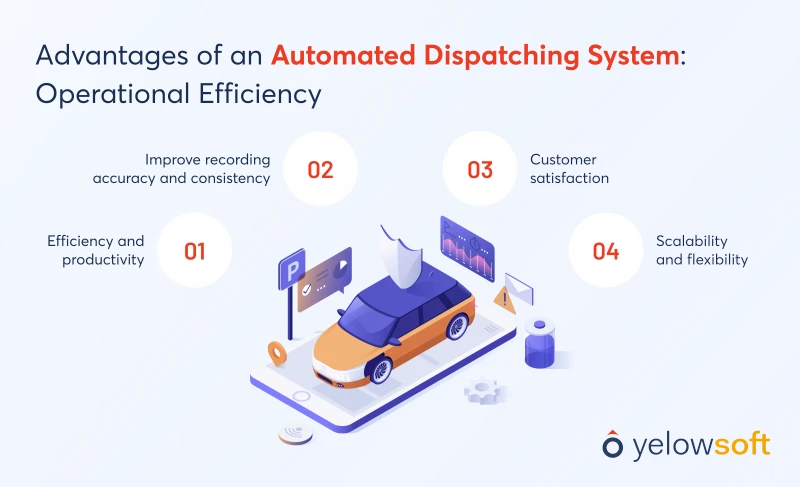 advantages-of-an-automated-dispatching-system-operational-efficiency