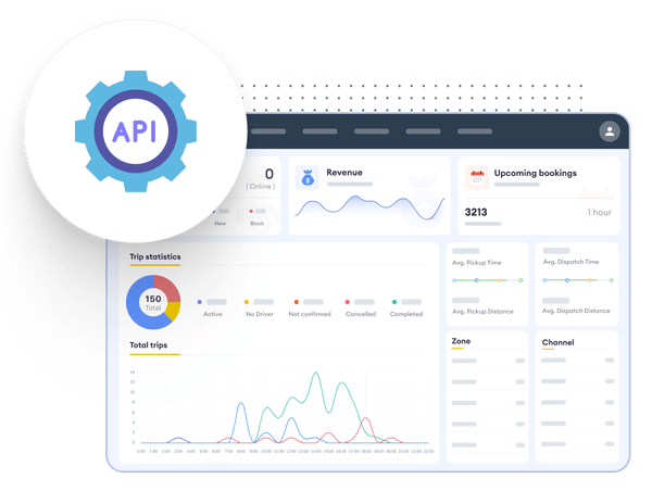 Multichannel Booking Mockup 4